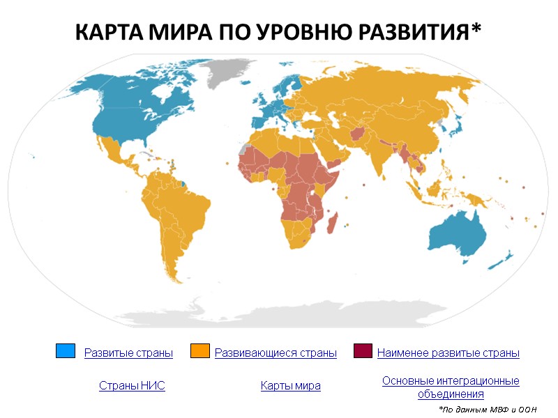 Развитые страны Развивающиеся страны Наименее развитые страны *По данным МВФ и ООН КАРТА МИРА